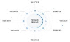 金融投资与区块链应用：新时代的投资机遇与挑