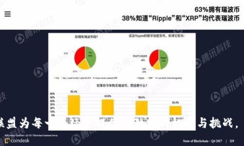 baioti王国联盟区块链游戏：全方位指南及最佳游戏平台推荐/baioti
王国联盟, 区块链游戏, NFT游戏, 在线游戏平台/guanjianci

随着区块链技术的快速发展，越来越多的游戏开发者开始将其应用到游戏中，形成了一股区块链游戏的热潮。而在这些游戏中，王国联盟无疑是一款备受关注的项目。本文将全面介绍王国联盟区块链游戏的特点、玩法，以及在哪些平台上可以进行游戏。同时，还会解答一些相关问题，帮助玩家更好地理解和参与这一新兴领域。

什么是王国联盟区块链游戏？
王国联盟区块链游戏是一款基于区块链技术的战略类游戏，结合了传统策略游戏的元素与区块链的透明性与安全性。玩家可以在游戏中建立自己的王国，与其他玩家进行资源交易、组建联盟、参与战斗。在这个虚拟世界中，每一个角色、资源和建筑都有其独特的NFT（非同质化代币），这意味着玩家可以拥有真实的资产，并在区块链上安全地进行交易，确保资产的唯一性和稀缺性。

王国联盟不仅仅是一个单纯的游戏，它构建了一个完整的生态系统，玩家的每一次决策和每一场战斗都将影响整个游戏的发展。因此，参与这个游戏不仅需要智慧和策略，还需要对市场动向的敏锐洞察。

王国联盟区块链游戏的主要特点
王国联盟区块链游戏具有几个显著的特点，使其在众多区块链游戏中脱颖而出：

ul
listrong去中心化：/strong 由于使用区块链技术，游戏中的资产、游戏规则等都不是由单个公司控制，玩家拥有真正的所有权。/li
listrong真实资产：/strong 游戏中的角色、装备、土地等都以NFT形式存在，玩家可以自由买卖，甚至可以在区块链外进行交易。/li
listrong社区驱动：/strong 游戏的开发与进化受到社区的强大支持，玩家可以参与到游戏的决策中，直接影响游戏的未来走向。/li
listrong丰富的游戏内容：/strong 王国联盟内置多种玩法，如资源管理、战斗、联盟等，玩家可以根据自己的兴趣选择不同的互动方式。/li
/ul

王国联盟区块链游戏可以在哪里玩？
王国联盟区块链游戏可以通过多个在线游戏平台进行游戏。以下是一些推荐的平台：

ul
listrong官方网站：/strong 玩家可以直接访问王国联盟的官方网站进行游戏，通常会找到最新的版本和更新信息。/li
listrong区块链游戏平台：/strong 如Binance Smart Chain、Polygon、Ethereum等，这些平台通常支持多种区块链游戏，也包含王国联盟。/li
listrong社交媒体平台：/strong 一些社交媒体平台如Discord和Telegram上也设有专属的王国联盟社区，玩家可以在这里交流，获取最新的游戏资讯。/li
listrong移动应用商店：/strong 一些区块链游戏也会开发移动应用，可以在各大应用商店下载，随时随地进行游戏。/li
/ul

相关问题解答

王国联盟区块链游戏的核心玩法有哪些？
王国联盟区块链游戏的核心玩法主要可以分为以下几个方面：

ul
listrong建造与管理：/strong 玩家在游戏中负责建造和管理自己的王国，包括资源的采集、建筑的升级和士兵的招募。每个建筑都有其功能，并在游戏进程中发挥重要作用。/li
listrong资源交易：/strong 游戏中的资源可以通过市场进行交易，玩家可以选择出售多余的资源，或购买所需的资源。这种交易是玩家之间的互动重要环节。/li
listrong联盟战斗：/strong 玩家可以与其他玩家组建联盟，共同对抗敌人或参加大型战役。战斗不仅考验玩家的策略，还强调团队合作。/li
listrongNFT市场：/strong 王国联盟内的所有角色、装备和产权在游戏中都以NFT形式存在，玩家可以在内置的市场上自由买卖这些资产。/li
/ul

这些核心玩法相辅相成，构成了王国联盟的复杂生态系统。玩家的每个选择都可能影响其王国的兴衰，因此投入和参与度极高。

如何安全地参与王国联盟区块链游戏？
在参与王国联盟区块链游戏时，安全性是首要考虑的问题。以下是一些建议，可以帮助玩家更安全地参与游戏：

ul
listrong使用可靠的钱包：/strong 必须使用安全、可靠的钱包来存储你的加密资产。推荐使用硬件钱包或知名的区块链钱包。/li
listrong防范诈骗：/strong 在选择平台和参与社区时，避免点击未知链接和下载不明文件，确保所有信息来源可靠。/li
listrong了解游戏规则：/strong 参与前，仔细阅读游戏的官方文档和社区讨论，了解所有的规则及潜在风险，以降低亏损的可能性。/li
listrong定期修改密码：/strong 确保定期修改你的账户密码，并使用复杂的组合，以防止黑客入侵。/li
/ul

这些措施将有助于确保你在王国联盟的游戏体验安全无忧。

王国联盟对玩家意味着什么？
对于玩家而言，王国联盟的出现不仅仅是新游戏体验的开始，更是一个新经济模式的探索。与传统游戏相比，区块链游戏赋予玩家更深层次的参与感。

ul
listrong经济独立性：/strong 玩家在游戏内的资产收益可以转化为实际的收益，打破了传统游戏中“花钱买时间”的壁垒，真正实现了游戏内资产的价值转移。/li
listrong社区参与：/strong 玩家可以在游戏发展过程中直接参与投票、反馈和建议，促进了更紧密的社区互动和合作。/li
listrong策略性思维：/strong 游戏需要玩家进行深思熟虑的策略规划，既要顾全大局，也要兼顾个体利益，使得玩家在游戏中不断锻炼自己的思维能力与决策能力。/li
listrong数字资产管理：/strong 玩家能够在游戏中学习如何管理和投资数字资产，为未来参与更广泛的区块链市场奠定基础。/li
/ul

可以说，王国联盟不仅是一款游戏，更是一个教育和实践的平台，推动了玩家对区块链技术的理解与应用。

未来王国联盟区块链游戏的发展趋势如何？
王国联盟区块链游戏的未来前景备受关注。随着区块链技术的不断发展和玩家群体的扩大，我们可以预见其将朝以下几个方向发展：

ul
listrong玩法多样化：/strong 随着技术的进步，王国联盟可能会不断推出新玩法，如虚拟现实（VR）或增强现实（AR）的支持，以提升用户体验。/li
listrong生态系统扩展：/strong 未来可能推出更多的合作游戏、合作伙伴，与其他区块链项目冲突合作，形成一个更加完善的游戏生态系统。/li
listrong玩家深度参与：/strong 通过去中心化的治理模式，玩家将在游戏的决策过程中扮演更重要的角色，保证游戏的公平性与透明性。/li
listrong更多的跨平台支持：/strong 随着区块链产业的发展以及多平台的整合，未来的王国联盟可能会在更多平台上可用，吸引更多的玩家加入。/li
/ul

总的来说，随着技术的不断进步和玩家需求的变化，王国联盟区块链游戏必将在未来继续创新和发展，为玩家带来更丰富的体验。

通过以上内容，我们希望能帮助玩家更好地认识王国联盟区块链游戏，并在这个新兴的领域中找到自己的位置。无论是游戏内的策略思考，还是市场的投资决策，王国联盟为每一个玩家提供了独特的机会与挑战。