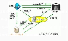 baioti探索智能金融与区块链金融：上海财经大学