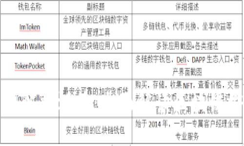 思考一个的 

区块链游戏名词解释汇总：全面解读区块链游戏术语及概念