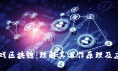 游戏区块链：理解其工作原理及应用