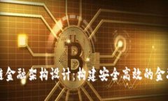 区块链金融架构设计：构建安全高效的金融系统
