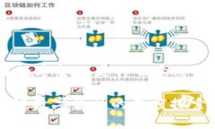 ## 区块链数字金融是什么意思？### 区块链数字金