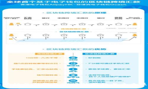 区块链金融服务市场的崛起与未来展望
