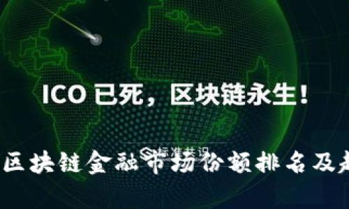 2023年区块链金融市场份额排名及趋势分析