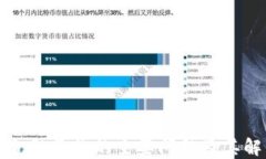 区块链金融面临的主要问题及其解决方案