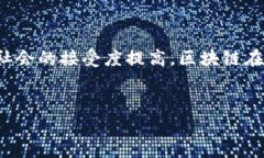   区块链技术对传统金融体系的深远冲击分析/