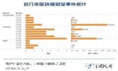 区块链游戏火箭：如何在数字时代飞向成功