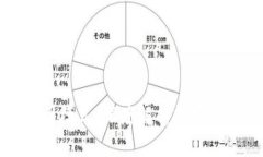 区块链金融应用模式：深度解析数字经济的未来