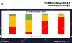 如何成功开发挂机区块链游戏：从构思到实现的