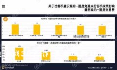 探索区块链游戏3D大作：未来的游戏体验与经济模