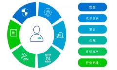 玉溪市金融区块链服务平台 - 助力地方经济转型