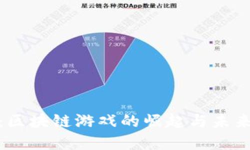 安信证券：区块链游戏的崛起与未来发展趋势