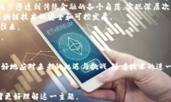 yyxiang区块链新金融峰会：探索未来金融的无限可
