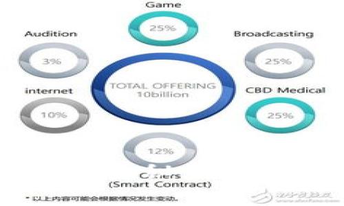 区块链游戏最强玩家揭秘：谁才是真正的游戏霸主？