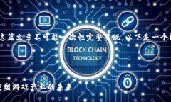 注意：由于每条回答限制的字数，这篇文章不可