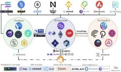 区块链技术如何改变游戏领域：探索未来游戏的