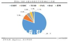 汇丰区块链金融公司：引领金融创新的先锋