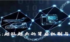 : 区块链游戏：越玩越大的背后机制与产业前景分