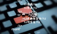 table    tr        th领域/th        th性质/th    /tr    t