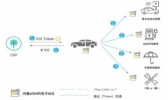 2020年区块链游戏的兴起与发展：趋势、创新与未