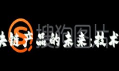 探索金融区块链产品的未来：技术、应用与挑战