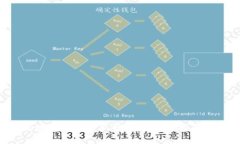 2025年区块链游戏新手全攻略：入门指南与玩法解