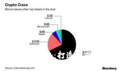 揭秘区块链游戏流量池：打造新兴游戏生态的关