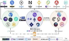 新加坡区块链游戏行业的崛起与上市公司现状分