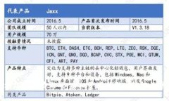 区块链放置类游戏：虚拟资产与游戏经济的结合