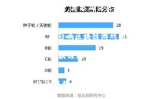 baioti区块链游戏稳定性分析：探索当前最受欢迎