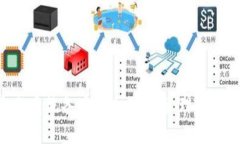 区块链金融系统备案的全面指南：理解、流程与