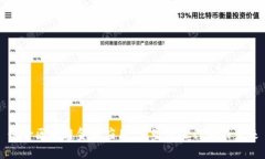 保险区块链金融应用：重塑保险行业的未来