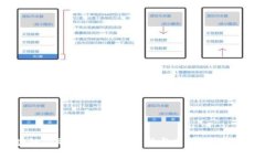 学习区块链金融应用：突破创新与未来机遇的深