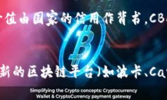 baioti区块链如何重构金融体系：未来的金融变革
