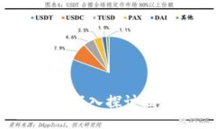 区块链游戏能否升值？深入探讨区块链游戏的未