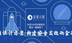 金融区块链设计方案：构建安全高效的金融生态
