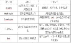 /玩区块链游戏赚钱是真的吗？揭秘游戏背后的真