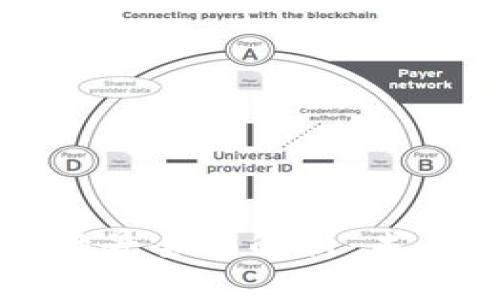 区块链金融应用场景全面解析：未来金融的变革之路