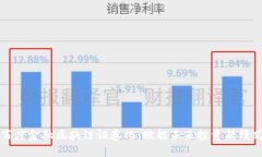 百度金融区块链证券化：赋能未来投资新模式
