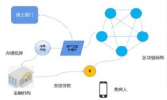 biao ti区块链技术在金融领域的应用探讨/biao ti区