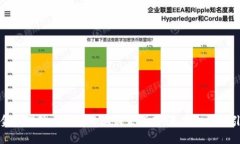 河北金融学院区块链专业新生指南：未来金融的