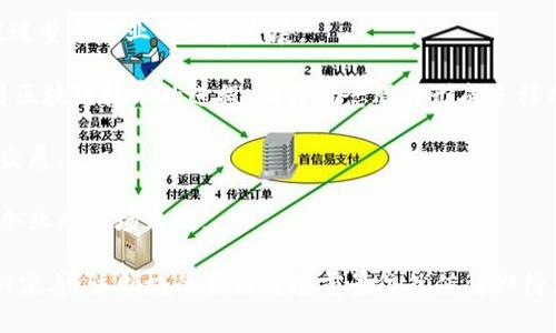 biao­ti探究区块链新型金融概念股：未来投资趋势与市场前景/biao­ti  
区块链, 新型金融, 概念股, 投资趋势/guanjianci

在数字经济迅猛发展的背景下，区块链技术逐渐走入了大众的视野。为了应对传统金融体制的痛点，许多企业开始探索区块链的应用，而新型金融概念股则正是在此契机下应运而生。本文将深入探讨区块链新型金融概念股的含义、投资价值、市场前景，并针对投资者最关注的几个问题进行详细解答。

区块链新型金融概念股的定义与类别
区块链新型金融概念股是指那些将区块链技术应用于金融领域的公司股票。这些公司利用区块链的去中心化、透明性和不可篡改的特点，提升了金融交易的便捷性和安全性。通常，这些概念股可以分为以下几类：

1. **区块链技术服务公司**：专注于开发和提供区块链技术解决方案的公司，比如软件开发、系统集成以及平台搭建等。

2. **区块链金融公司**：这类公司主要利用区块链技术改进传统金融业务，比如数字资产交易所、跨境支付和智能合约等。

3. **加密货币挖矿公司**：通过挖矿获取加密货币的企业，通常会受到数字货币市场波动的影响。

4. **投资基金和交易所**：专注于区块链项目的投资和资产管理的公司，包括对初创企业的投资、证券交易等。

区块链新型金融概念股的投资价值
随着越来越多的人关注区块链技术，新型金融概念股逐渐成为投资市场上的热门选择。其投资价值主要体现在以下几个方面：

1. **技术创新**：区块链技术作为一种颠覆性的技术，能够有效解决传统金融系统中的许多问题，比如降低交易成本、提高交易效率等。这使得相关企业具备更高的市场竞争力。

2. **市场需求增大**：随着数字化进程的加快，社会对金融服务的需求日益增加。特别是年轻一代对加密货币和区块链的接受度很高，这种市场需求为相关概念股提供了良好的成长环境。

3. **政策扶持**：许多国家已经开始制定和推进区块链领域的政策，以鼓励技术研发和应用。这将为区块链新型金融概念股的发展提供一个相对稳定的政策环境。

4. **潜在高回报**：尽管区块链投资存在风险，但在科技迅速发展的背景下，早期投资者往往能够收获可观回报。以比特币和其他加密货币的价格增值为例，许多投资者通过区块链股获得了巨额利润。

关于区块链新型金融概念股的常见问题

问题一：区块链新型金融概念股的风险有哪些？
作为一种新兴投资领域，区块链新型金融概念股并不缺乏风险。主要表现在以下几个方面：

1. **市场波动性**：区块链市场相对传统股市来说，波动性更大。数字资产价格的剧烈波动会对相关公司股价造成直接影响，投资者需对此有充分了解。

2. **监管风险**：尽管许多国家开始扶持区块链技术，但整体上，区块链和数字货币的相关政策仍不够完善。监管政策的不确定性可能会对公司运营造成影响，进而影响股价。

3. **技术风险**：区块链技术虽然极具潜力，但在实际应用中仍存在技术瓶颈和安全隐患。一次重大的技术故障或安全漏洞可能导致投资者信心的丧失。

4. **竞争压力**：区块链领域的竞争日益激烈，新入市的玩家非常多，行业内的竞争淘汰赛可能会影响到部分公司的持续盈利能力。

问题二：如何评估区块链新型金融概念股的投资价值？
在评估区块链新型金融概念股的投资价值时，投资者可以考虑以下几个方面：

1. **公司基本面**：首先要了解公司的基本面信息，包括财务健康状况、业务模式和盈利模式。例如，查看公司的收入来源和利润率，分析其在市场中的竞争地位。

2. **技术实力和创新能力**：评估公司的技术实力及其应用区块链技术的能力。技术团队的背景、研发投入等都是投资者需要关注的方面。

3. **市场前景**：分析区块链应用所在的市场前景是否广阔，当前市场规模和未来增长潜力。行业分析报告通常是获取相关信息的重要渠道。

4. **政策环境**：了解不同国家对区块链技术的态度，包括法规政策、扶持计划等，这些都可能影响公司的未来发展。

问题三：如何抓住区块链新型金融概念股的投资时机？
投资者抓住区块链新型金融概念股的时机需要具备一定的判断能力和市场嗅觉：

1. **关注市场动态**：密切关注区块链领域的新闻和市场动态，及时获取关于新技术、新产品和新政策的信息，从而作出明智的投资决策。

2. **研究技术走势**：学习技术分析工具，评估相关概念股的趋势图，从技术角度把握入市时机。结合基本面分析，可以增加投资的成功率。

3. **定期评估投资组合**：定期回顾投资组合的表现，根据市场的变化适时调整持仓比例，确保能够抓住市场机会和规避风险。

4. **互动社群**：参与相关社群和论坛，与其他投资者沟通交流，获取新鲜的信息和投资建议。

问题四：未来区块链新型金融概念股的发展趋势是什么？
展望未来，区块链新型金融概念股的发展趋势可概括为以下几点：

1. **进一步规范化**：随着块链技术的推广和应用，相关的监管政策将逐步完善。市场参与者会更倾向于在合规框架内运作，促进整个行业的健康发展。

2. **技术多元化**：区块链作为基础技术，其应用场景将不断扩展。比如，除金融领域外，医疗、物流、供应链等行业也将加速应用区块链技术的进程，相关概念股将形成多样化的投资机会。

3. **投资机构的参与**：越来越多的投资机构开始关注区块链领域，这将带来更大的资金注入和项目支持，进一步推动市场的发展。

4. **公众认知提升**：随着消费者对区块链技术认知的提升，相应的应用和产品将迎来更广泛的接纳度，这也将直接影响相关企业的市场表现。

总结而言，区块链新型金融概念股作为一种新兴投资选择，具备高风险与高收益并存的特点。随着技术的不断进步和政策环境的完善，该领域的未来发展前景依然值得期待。投资者需密切关注市场变化，做好功课，方能在这一充满机遇的领域获得回报。