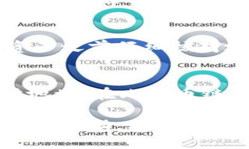 要查看欧易（OKEx）交易地址，可以按照以下步骤进行操作：

步骤一：登录你的欧易账户
首先，打开欧易的官方网站，输入你的账户信息进行登录。如果你还没有账户，可以先注册一个新账户。

步骤二：访问“资产”页面
登录后，找到页面顶部的“资产”选项，点击进入。在这个页面上，你可以看到你的数字资产余额以及相关操作选项。

步骤三：选择“充值”或“提现”选项
在资产页面中，找到“充值”或“提现”按钮。点击“充值”按钮，可以查看你需要的交易地址。在“提现”页面中，你也可以找到需要将资金转入的地址。

步骤四：选择要操作的数字货币
在充值或提现页面，会有一系列的数字货币供你选择。找到你想要操作的具体数字货币，并选择它。在选择后，你会看到该数字货币的相关地址信息。

步骤五：获取交易地址
充值页面会显示一个用于接收资金的专用地址。你需要注意，这个地址是特定于你账户和选择的货币的，每种货币的地址都是不同的。在提现页面，你需要确保输入正确的收款地址。

步骤六：复制并使用地址
将显示的地址复制并确保没有错误。你可以使用这个地址进行资金转入。请确保在转入任何数字资产之前仔细核对地址，以避免资金损失。

注意事项
在使用任何交易地址时，确保符合相关的网络标准。如，在以太坊链上操作时，确保输入的是以太坊地址；在比特币链上操作时，确保输入的是比特币地址。此外，切勿在未确认地址正确性的情况下进行任何资金转账。

通过以上步骤，你就可以轻松查看和使用欧易的交易地址。如果你有任何进一步的问题或需要额外的帮助，建议访问欧易的官方支持或者社区论坛，通常能找到更多有价值的信息和指导。