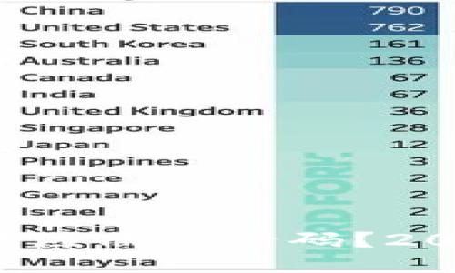 如何获取欧易注册邀请码？2025必看攻略！