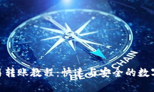 2025必看！欧易转账教程：快速与安全的数字资产转移技巧