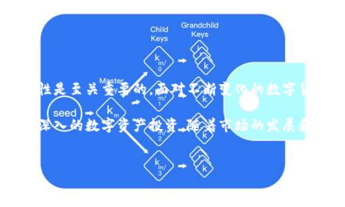 在数字货币快速发展的今天，许多用户在不同交易所之间转移资产，以便更好地管理他们的投资。火币网（Huobi）和欧易（OKEx）是两大知名的数字货币交易平台，如今已经吸引了众多投资者的关注。在这篇文章中，我们将探讨如何将火币网的以太坊（ETH）转移到欧易，同时确保用户可以安全、顺利地完成这一过程。

一、理解不同交易所之间的转移

首先，用户需要理解火币网和欧易这两个平台的基本操作和特点。火币网成立于2013年，是全球领先的数字资产交易平台之一，提供多种数字货币的交易服务。而欧易同样是一个知名的数字资产交易平台，其用户群体遍及世界各地。两者都是进行数字货币交易的重要场所，因此许多用户会选择在其中一个平台上买入或卖出ETH。

用户在转移ETH之前，必须确保自己在这两个平台上均有账户，并且账户已通过必要的身份验证。接下来，我们将介绍从火币网上转移ETH到欧易的具体步骤。

二、将ETH提取到你的欧易账户

h41. 登录火币网账户/h4
首先，用户需要登录自己的火币网账户。在首页上，找到“资产”选项，并点击进入。通常情况下，用户能够找到“提取”或“提现”选项。

h42. 提取ETH/h4
在提取页面，用户需要选择要提取的资产类型。在这里，选择ETH，并输入你想要提取的数量。请注意，火币网可能会收取一定的网络手续费，具体金额会在页面上显示。

三、获取欧易的ETH充值地址

h41. 登录欧易账户/h4
接下来，用户需要登录自己的欧易账户。在账户首页，找到“资产管理”选项，点击进入。在这里，用户将会看到“充币”或“充值”的选项。

h42. 选择ETH并获取地址/h4
选择ETH作为充值资产后，用户会收到一个唯一的充值地址。这个地址是用来接收用户从火币网提取的ETH的。一定要确保所复制的地址完整无误，因为任何错误都可能导致资产丢失。

四、确认提取信息

h41. 输入充值地址/h4
返回到火币网的提取页面，在“提取地址”一栏中填写刚刚复制的欧易充值地址。为了确保安全性，用户可以选择先进行少量ETH的提取，以确认操作没有错误。

h42. 进行身份验证/h4
火币网会要求用户进行身份验证，这通常包括输入验证码或开启两步验证。只有在通过这些安全措施后，才能完成ETH的提取操作。

五、等待转账确认

一旦发起ETH转账，用户需要耐心等待。ETH的转账通常需要一定的时间，这取决于网络的拥堵程度。一般情况下，转账在几分钟至数小时内完成。用户可以通过区块链浏览器查找交易的状态，以确保交易是否已经被确认。

六、在欧易确认到账

最后一步是在欧易账户中确认ETH的到账情况。如果一切顺利，用户将在欧易的资产管理页面看到自己刚刚转入的ETH。在转账成功后，用户可以根据个人策略选择继续交易、持有或者转入其他数字资产。

七、注意事项和安全建议

尽管跨平台转账操作相对简单，但用户仍需保持警惕。以下是一些建议，以确保用户的资产安全：
ul
    li始终确保复制的地址是准确无误的，地址输入错误可能导致资产丢失。/li
    li在进行大额转账时，最好先进行小额测试，以确保一切正常。/li
    li开启两步验证等安全措施，以提高账户安全性。/li
    li定期检查交易记录和账户活动，确保没有未授权的交易。/li
/ul

八、总结

将火币网的ETH转移到欧易是一项相对简单的操作。用户只需按照上述步骤进行提取和充值即可。然而，在这个过程中，确保信息的准确性和安全性是至关重要的。面对不断变化的数字货币市场，保持警惕、学习新知识，将有助于用户更好地管理其数字资产。

总之，火币网和欧易都是高度可靠的交易平台，提供了丰富的功能和服务。希望本篇文章能够帮助用户顺利完成ETH的转移，并在此基础上进行更深入的数字资产投资。随着市场的发展和新技术的涌现，未来数字货币的潜力仍然是令人期待的，让我们共同见证这一切的发展。

火币网, 欧易, 以太坊, 数字资产/guanjianci
2025必看：如何立即将火币网的ETH转到欧易？