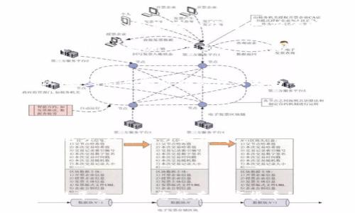   2025必看：苹果手机用户如何立即下载欧易OKEx教程新手引导/  

 guanjianci 欧易, OKEx, 下载教程, 苹果手机/ guanjianci 

引言
在数字货币市场中，交易所的选择对每个投资者来说都至关重要。欧易（OKEx）作为全球知名的数字货币交易平台，以其丰富的交易品种和安全的交易环境受到广大用户的信赖。对于苹果手机用户来说，下载并使用欧易的移动应用变得越来越重要。那么，如何在苹果手机上快速且顺利地下载欧易OKEx呢？本文将为你提供全面详细的教程，帮助你顺利迈入数字货币投资的世界。

第一步：准备工作
在开始下载欧易OKEx之前，确保你的苹果手机满足以下几个基本条件。首先，你需要确认手机系统的版本。一般来说，iOS 11及以上版本的系统才能顺利安装此应用。此外，确保你的设备连接到稳定的网络，因为下载过程需要良好的网络环境。

当你准备好之后，可以进入App Store进行搜索和下载。请注意，进行下载前，你可能需要确保你的Apple ID已登录，并且账户有足够的余额以便进行安装。这些基本的准备工作能帮助你节省时间，避免不必要的麻烦。

第二步：在App Store中搜索欧易
打开你的苹果手机，找到并点击App Store的图标。在搜索框中输入“欧易”或者“OKEx”，然后点击搜索。此时，屏幕上将出现与之相关的应用程序列表。你会看到一款标显“OKEx”的应用，图标通常是以简单的绿色背景和白色的字母“OK”组成的。

当你找到这个应用时，请确保应用的开发者是“OKEx”，以避免下载到不可信的类似应用。在确认无误后，点击下载按钮，系统会提示你输入Apple ID密码以确认下载。这是为了保障你的账户安全，确保任何下载和购买行为都是经过授权的。

第三步：安装并打开应用
下载完成后，返回主屏幕，你会看到刚刚下载的欧易OKEx应用图标。点击它，应用将会自动安装。首次打开应用时，可能需要一定的时间来加载数据，这是正常现象。请耐心等待，随后你将看到介绍页面，介绍欧易的功能和使用方法。

第四步：注册账号
当你进入主界面之后，如果你是新用户，你需要进行注册。点击“注册”按钮，填写必要的账户信息，包括邮箱、手机号码和设置密码。选择一个安全性高、易于记忆的密码，以保护你的数字资产安全。注册后，系统会向你填写的邮箱发送验证码，请尽快查收并输入验证码。

需要注意的是，注册时你需要认真阅读并同意用户协议和隐私政策。在这个过程中，确保你的信息真实准确，这将有助于后续的身份认证和交易操作。

第五步：身份认证
为了确保交易的安全性，大部分交易平台都会要求用户进行身份认证。在欧易OKEx中，你需要提供一些个人信息以及上传身份验证文件。这可能包括你的身份证明文件、护照或者驾照等。整个认证过程通常会在几个小时内完成，但高峰期可能需要更长时间。

通过身份认证后，你将解锁更多的交易功能，同时也能更好地管理你的资产。因此，尽量在空闲时段尽快完成这个步骤，避免影响后续的交易计划。

第六步：存入资金
完成注册和身份认证后，你就可以开始充值资金了。点击主界面的“资产”页面，选择“充值”，然后根据提示选择你要存入的加密货币类型或法币类型。欧易支持多种存款方式，包括银行转账、信用卡、甚至其他数字货币的转账。

在转账过程中，请务必仔细核对地址信息，以免资金转错。如果选择了法币充值，系统会引导你进入相应的支付渠道，按照提示输入相应信息即可完成充值。

第七步：开始交易
一旦资金到账，你就可以开始交易了。点击“交易”栏目，选择你想投资的数字货币对，例如BTC/USDT、ETH/USDT等。在选择之后，你可以根据自己的需求决定是进行现货交易还是杠杆交易。

在现货交易中，你只需购买你所需的币种，而杠杆交易则给你提供了更高的资金运用效率。然而，杠杆交易风险较高，需要谨慎考虑。

第八步：安全保障
在数字货币市场中，安全性是每个投资者必须关注的重要问题。欧易OKEx平台采取了一系列安全策略来保护用户资产。例如，平台使用高级加密技术保护用户数据，且大部分资产都会存储在冷钱包中，确保即使发生黑客攻击也不会造成大规模的损失。

此外，为了进一步增强账户安全性，建议用户启用双因素认证（2FA）。在账户设置中你可以找到相关选项。将2FA关联到手机应用（如Google Authenticator）或短信，这将为你的账户增加一层额外的保护。

第九步：关注市场动态
作为一名投资者，仅仅知道如何交易是不够的。你还需要随时关注市场动态，了解数字货币市场的最新消息和发展趋势。欧易OKEx通常会提供市场资讯、专业分析和投资建议。这些信息能帮助你作出更为明智的投资决策，因此值得花时间去浏览。

此外，你也可以关注社交媒体、论坛等平台，了解其他投资者的声音与见解，这对你交易策略的制定也有一定帮助。

第十步：不断学习与总结
最后，投资数字货币并不是一劳永逸的事情。市场是瞬息万变的，每一次交易都可能带来不同的风险和机遇。因此，建议您在每一次交易后进行总结，例如自己做得好与不足的地方，从中学习和提高。

用好这些经验教训，将会对你未来的交易活动提供巨大帮助。同时，也别忘了定期关注行业的变化与技术的更新，保持自己在这个领域的敏锐度。

结语
通过上述步骤，相信您已经完全掌握了如何在苹果手机上下载和使用欧易OKEx的技巧。无论您是数字货币投资的新手还是老手，欧易OKEx都为您提供了一个便捷、安全的交易平台。希望您能在数字货币的世界中收获成功，抓住每一个机遇，实现财务自由！