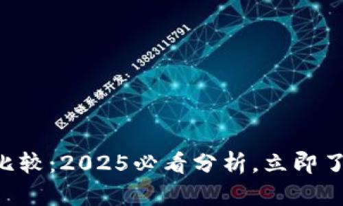 中币和欧易佣金比较：2025必看分析，立即了解哪平台更划算！