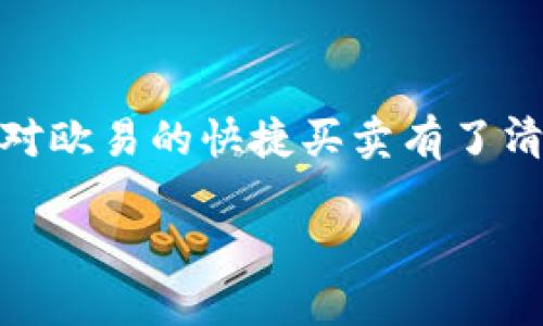 在欧易（OKEx）交易平台上，快捷买卖是一个非常实用的功能，能够帮助用户迅速进行数字货币交易。以下是关于快捷买卖的一些详细介绍，希望对您有所帮助。

什么是快捷买卖？
快捷买卖是指在交易平台上，用户可以通过简单、直观的操作快速完成数字货币的买入或卖出。与传统的交易方式相比，快捷买卖通常提供了更简化的交易界面和过程，适合快速决策和交易的用户。

如何在欧易上找到快捷买卖功能？
在欧易的官方网站或者移动客户端上，您可以通过以下步骤找到快捷买卖的功能：
ol
    li登录您的欧易账户。如果您还没有注册，可以先进行注册。/li
    li在主页上，寻找“快捷买卖”的选项，通常会在交易界面的显眼位置展示。/li
    li点击进入“快捷买卖”，您将看到支持的交易对和当前的市场价格。/li
    li输入您希望买入或卖出的数量，系统会自动计算出总金额。/li
    li确认无误后，点击“立即购买”或“立即出售”按钮，完成交易。/li
/ol

快捷买卖的特点
欧易的快捷买卖功能具备以下几个显著特点：
ul
    listrong速度快：/strong用户可以在几秒钟内完成交易，极大提升了交易效率。/li
    listrong易于上手：/strong操作界面友好，适合初学者使用，无需了解繁琐的交易策略。/li
    listrong实时价格：/strong提供实时的市场价格，确保用户能够以当前最佳价格进行交易。/li
    listrong多种支付方式：/strong支持多种支付方式，包括银行卡、USDT等，方便用户根据自己的需求进行选择。/li
/ul

快捷买卖的优势
使用快捷买卖功能，用户能够享受到不少优势：
ul
    listrong避免错失良机：/strong市场变化迅速，快捷买卖能够帮助用户及时抓住交易机会，尤其在价格波动较大的时候。/li
    listrong减少操作复杂度：/strong对于不熟悉市场深度和技术分析的用户，简化的流程能够让他们更轻松地参与交易。/li
    listrong实时市场反应：/strong用户可以轻松查看当前市场行情，做出更迅速的买卖决策。/li
/ul

常见问题解答
在使用快捷买卖功能时，用户可能会遇到一些常见问题，以下是一些解答：

h41. 快捷买卖是否支持所有币种？/h4
目前，欧易的快捷买卖功能主要支持一些主流的数字货币交易对，如比特币（BTC）、以太坊（ETH）、USDT等。具体支持的币种可能会根据市场情况有所调整，建议您查看平台的最新消息。

h42. 是否需要支付交易手续费？/h4
是的，在使用快捷买卖功能时，用户仍需遵循平台的交易手续费政策。交易手续费的具体金额通常与交易金额、交易对以及用户的VIP等级有关。

h43. 如何确保交易安全？/h4
为了保障您的账号安全，建议您启用双重验证、定期更换密码，并避免在公共网络环境下进行交易。同时，选择知名的交易平台进行交易，能够有效降低风险。

如何提高快速交易的成功率？
虽然快捷买卖功能方便快捷，但用户仍需掌握一些基本策略，以提高交易的成功率：
ul
    listrong保持市场敏感：/strong关注市场动态，尤其是重大新闻和经济数据发布，这些因素常常对数字货币价格产生剧烈影响。/li
    listrong设定合理目标：/strong在进行交易前，设定明确的买入和卖出目标，千万不要盲从市场情绪。/li
    listrong分散投资风险：/strong避免集中投资于某一种数字货币，适当分散投资能够有效降低风险。/li
/ul

结语
总而言之，欧易的快捷买卖功能通过简化操作流程，提供实用的交易方式，令更多用户能够顺利参与数字货币交易。希望通过以上内容，您对欧易的快捷买卖有了清晰的了解，能够更灵活地运用这一功能，抓住市场机遇。无论您是新手还是老手，掌握快捷买卖的操作无疑会为您的交易带来便利与效率。

现在就体验欧易的快捷买卖，抓住每一个数字货币交易机会！